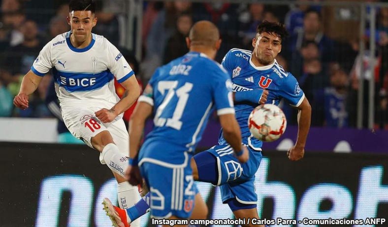 Clásico Universitario en la carrera por el título: Cuotas de U Catolica vs U de Chile