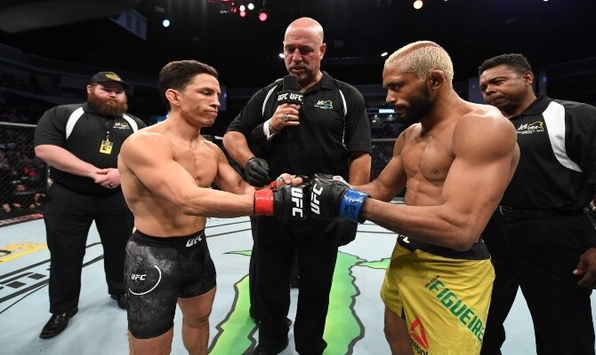 UFC Fight Island 2 – Análisis, cuotas y favoritos